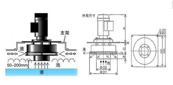 機(jī)械消泡器結(jié)構(gòu)