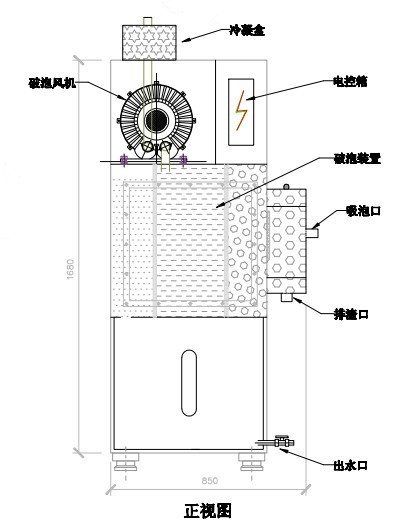 破泡機(jī)構(gòu)造圖