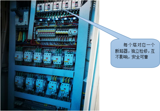 電箱2.png