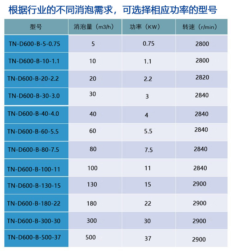 B款規(guī)格參數(shù)表.jpg